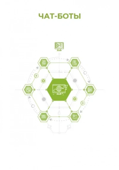 Чат-боты - Клуб 4CIO